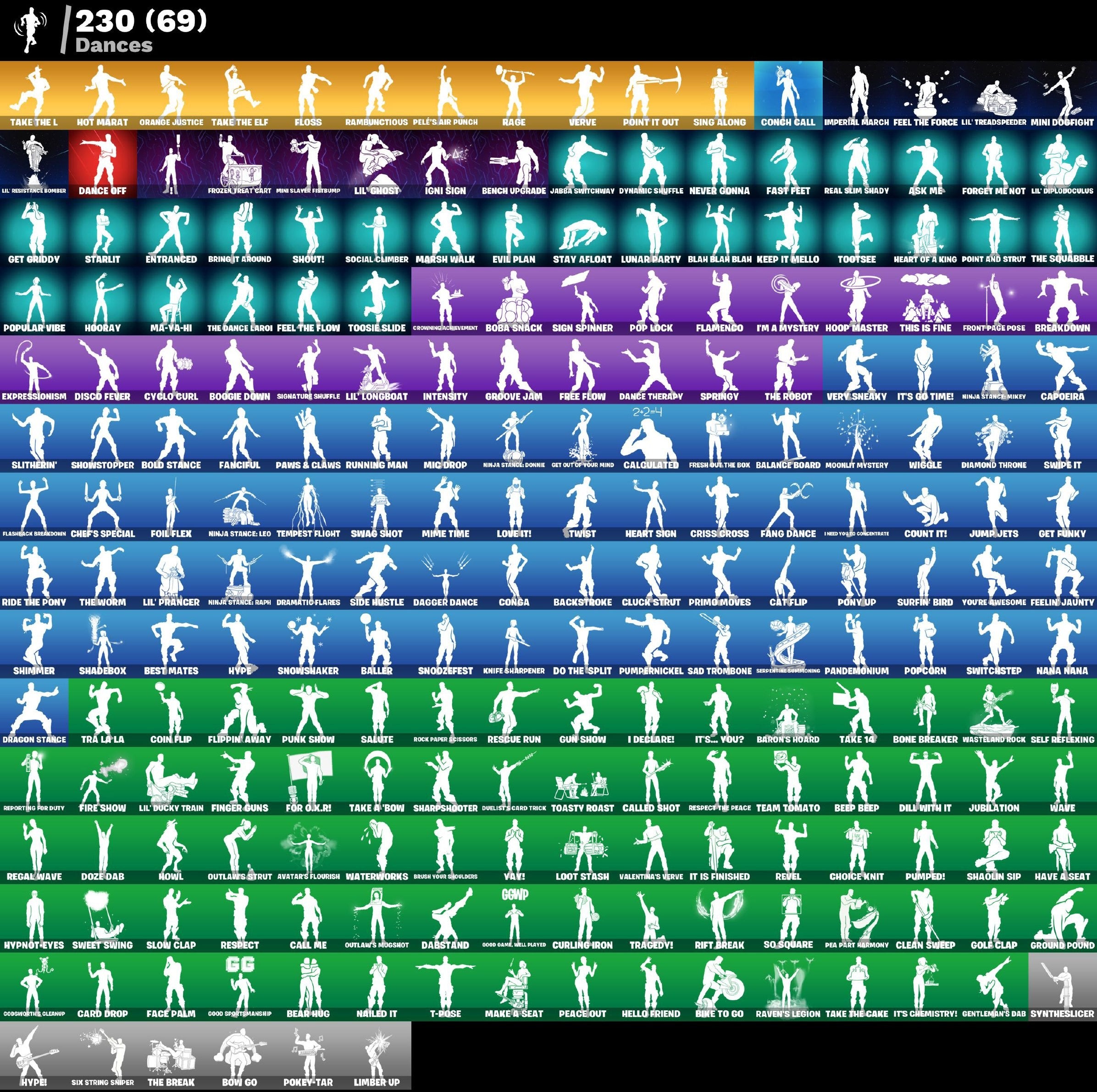 [PC/PSN/XBOX] 197 skins | OG STW | Black Knight | Sparkle Specialist | The Reaper | Blue Squire | Royale Knight | Elite Agent | Blue Team Leader | Gold Midas | 1110 VB