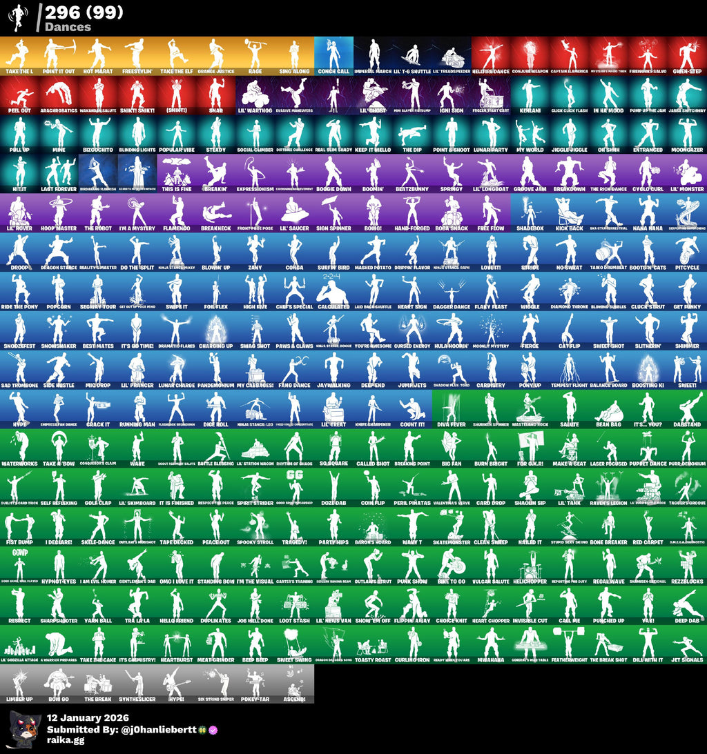 [PC/PSN/XBOX] 366 skins | Renegade Raider | The Reaper | Elite Agent | Omega (stage 5) | Gold Meowscles | Gold Brutus | Gold Midas | Prodigy | Game Knight | 650 VB