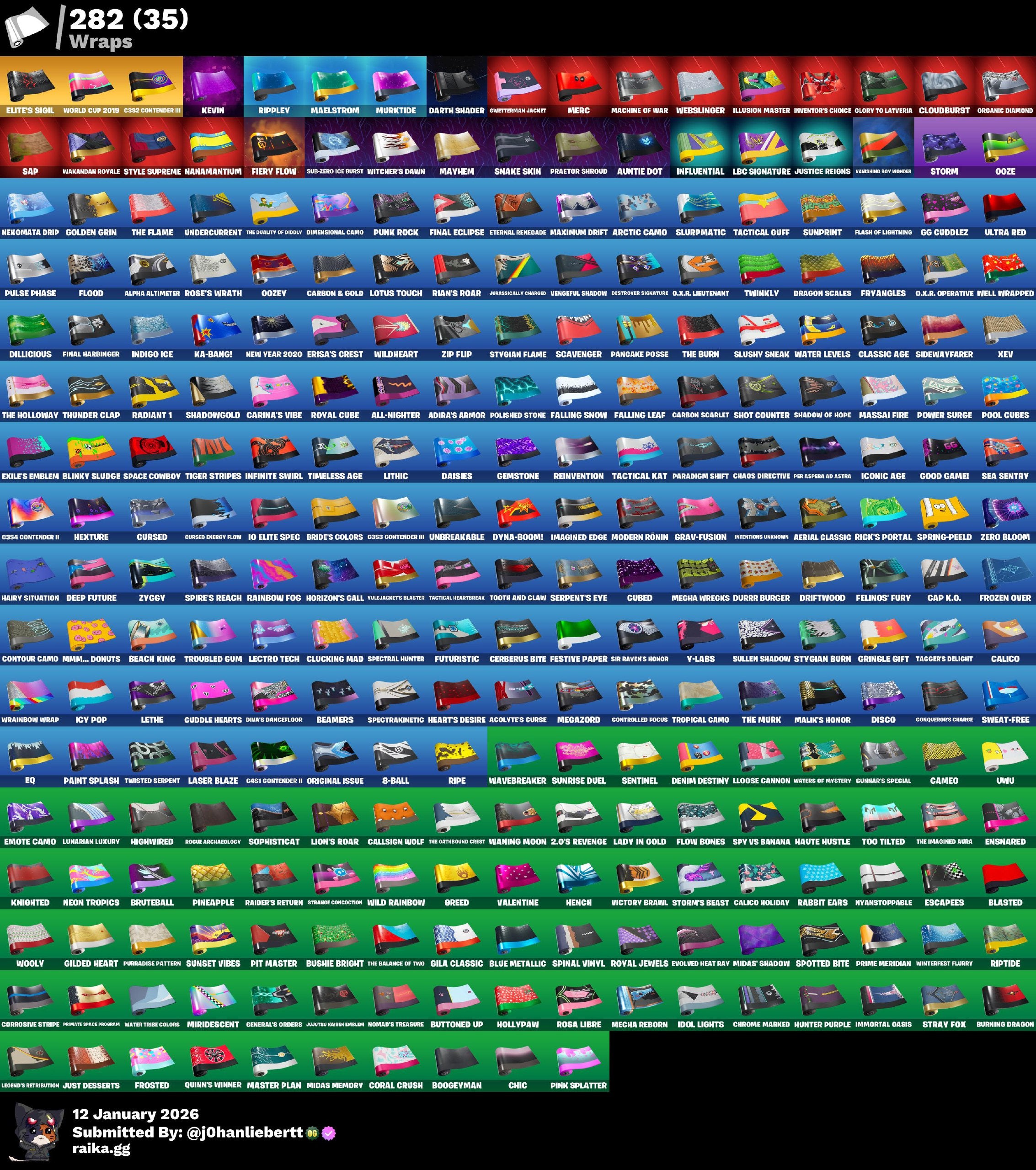 [PC/PSN/XBOX] 591 skins | OG STW | Renegade Raider | Aerial Assault Trooper | Dark Vertex | Blue Squire | Royale Knight | Gold TNTina | Gold Brutus | 3200 VB