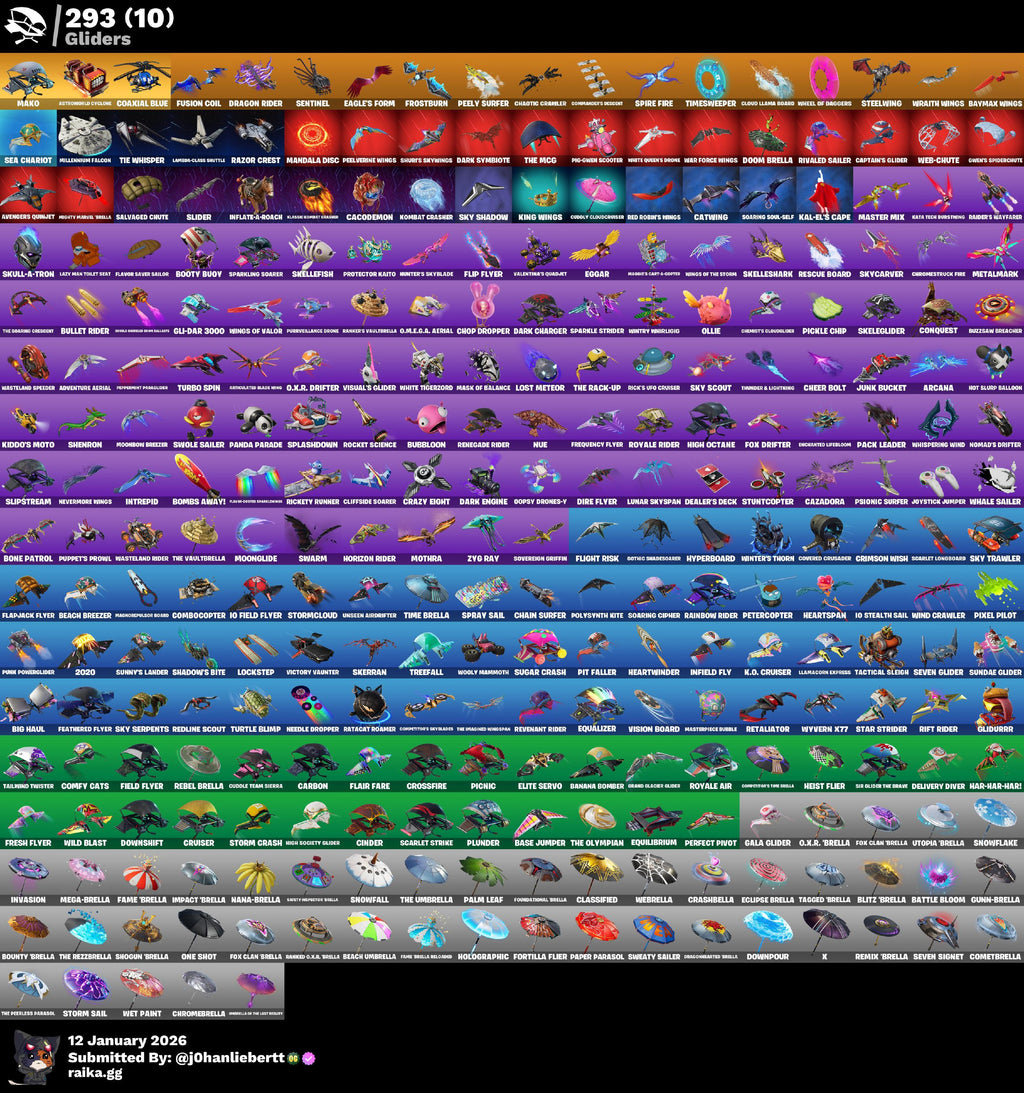 [PC/PSN/XBOX] 366 skins | Renegade Raider | The Reaper | Elite Agent | Omega (stage 5) | Gold Meowscles | Gold Brutus | Gold Midas | Prodigy | Game Knight | 650 VB