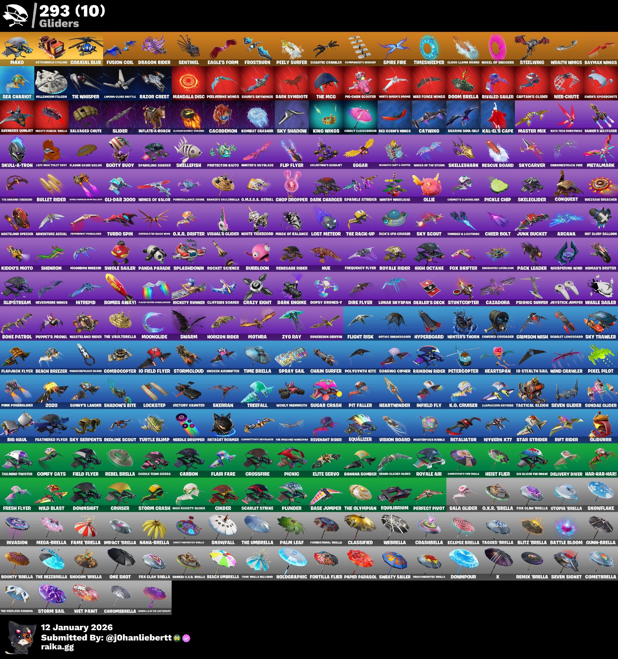 [PC/PSN/XBOX] 366 skins | Renegade Raider | The Reaper | Elite Agent | Omega (stage 5) | Gold Meowscles | Gold Brutus | Gold Midas | Prodigy | Game Knight | 650 VB